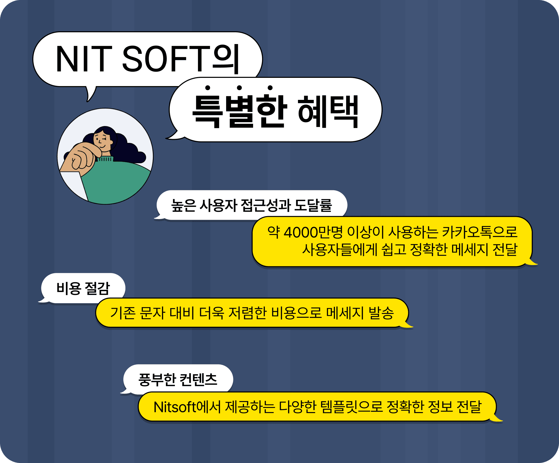 설명